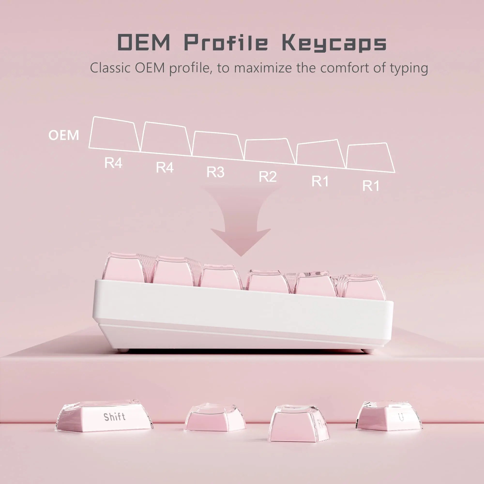 Crystal Keycap Set | 113 Keys · OEM Profile · RGB Translucent · Cherry MX Compatible